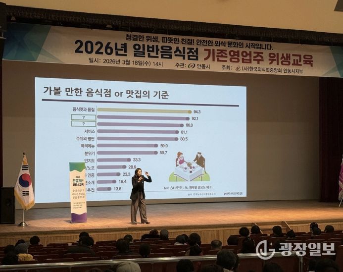 안동시, 경북도민체전 대비 친절서비스 강화 나서