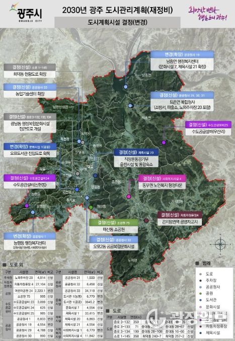 광주시, 2030년 도시관리계획 재정비 결정 고시…도시기반시설 전면 재정비