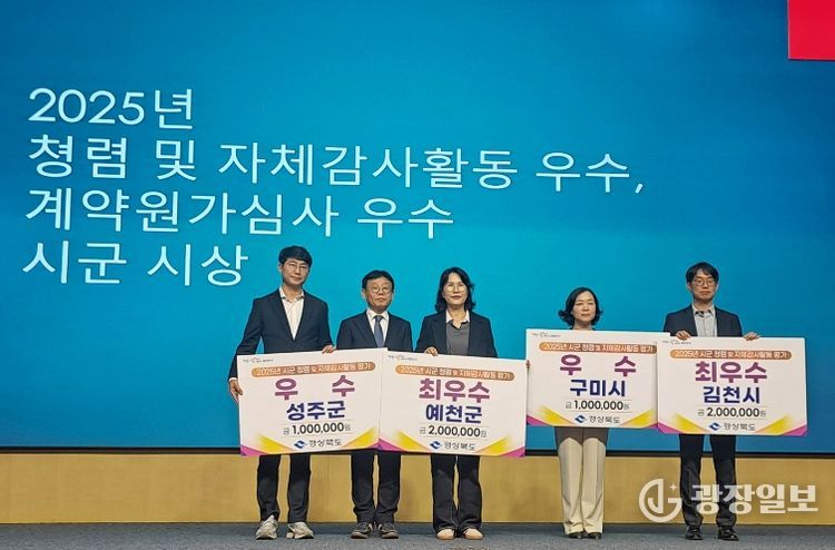 예천군, 경북도 청렴·감사 평가 ‘군부 1위’