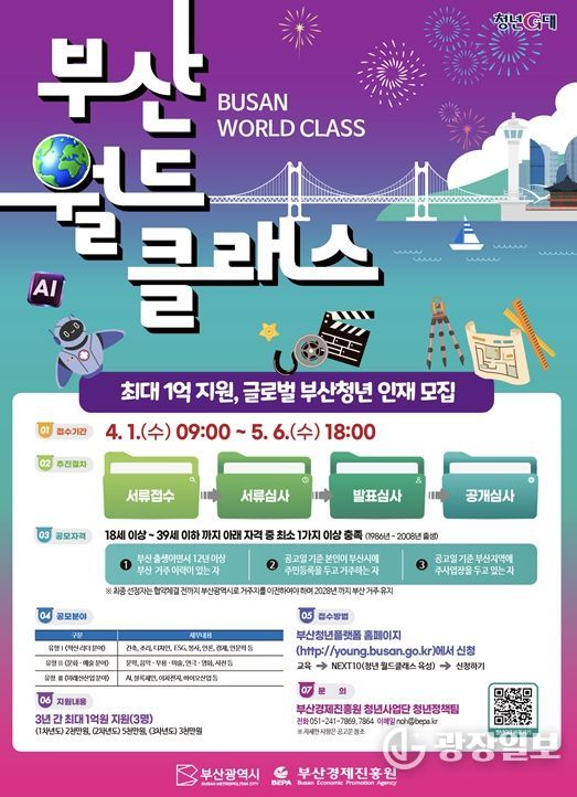 '2026년 청년 월드클래스' 참여자 모집