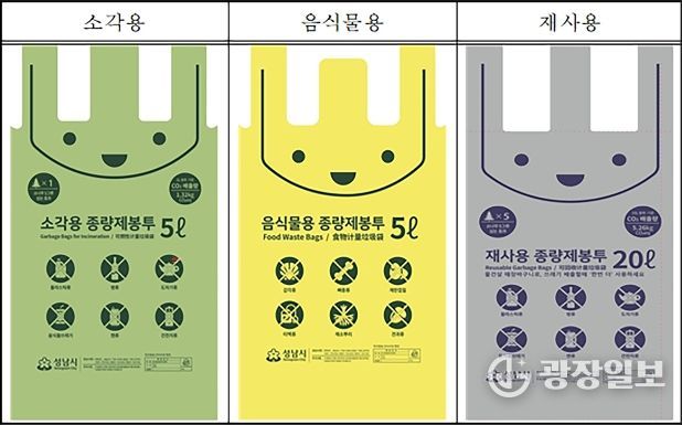 성남시 종량제봉투 종류(소각용, 음식물용, 재사용)