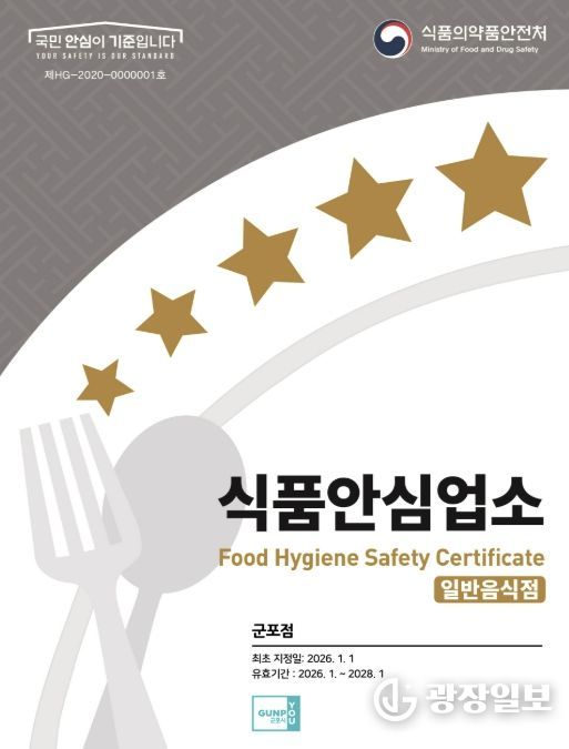 식품안심업소표시