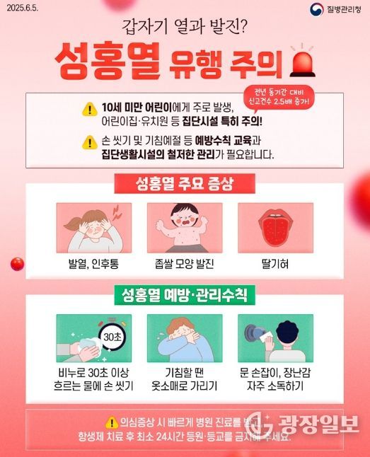 파주시, 봄철 성홍열 유행 가능성 증가 “예방수칙 준수가 최선”