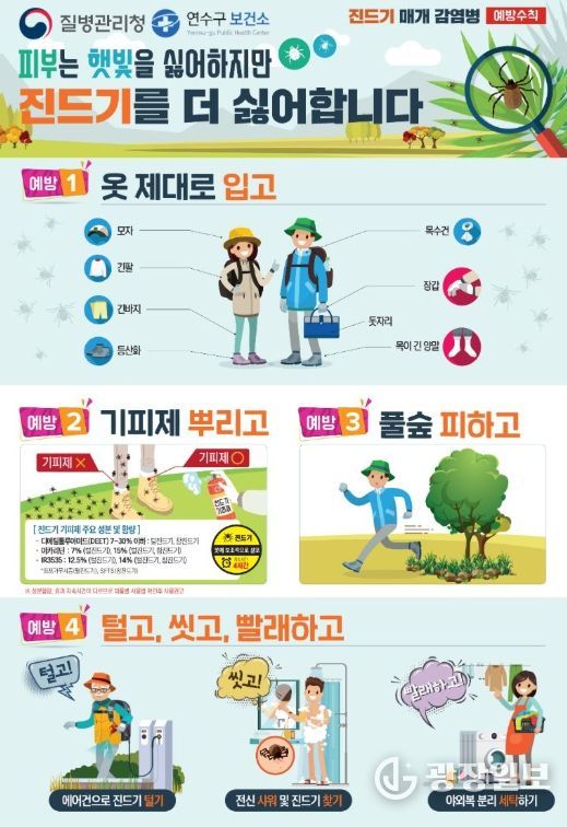 연수구, 봄철 진드기 매개 감염병 주의 당부