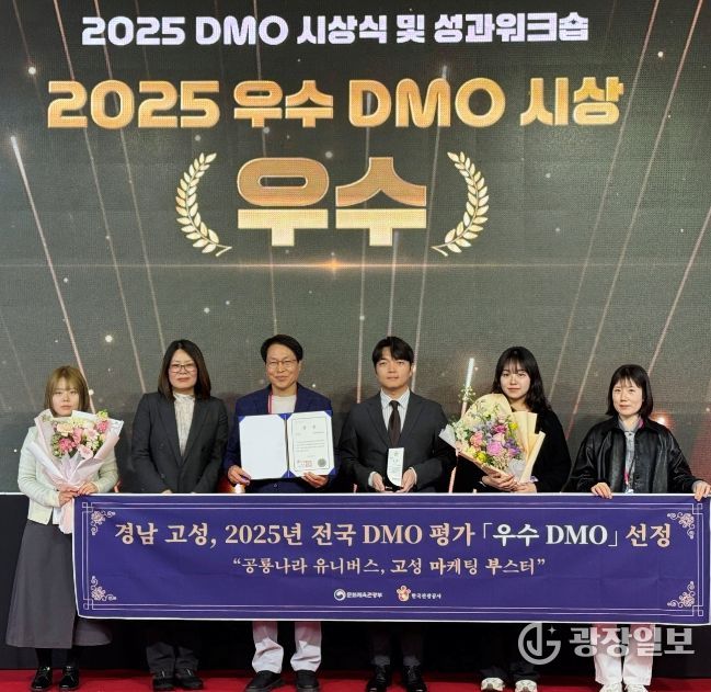 2025년 지역관광추진조직(DMO) ‘우수 DMO’ 선정