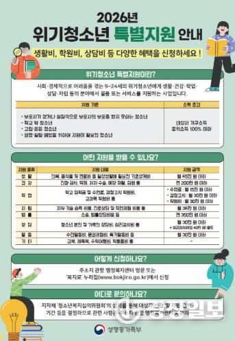 청도군, 2026년 상반기 위기청소년 특별지원사업 집중 신청기간 운영(위기청소년 특별지원사업 홍보물포스터)