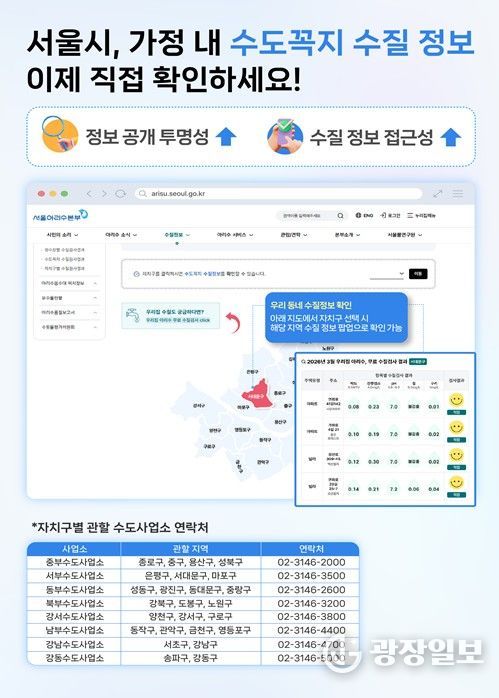 누리집 가정내 수도꼭지 수질 정보 공개 안내문
